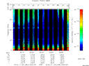 T2013333_04_75KHZ_WBB thumbnail Spectrogram