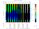 T2013333_05_75KHZ_WBB thumbnail Spectrogram