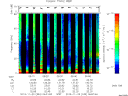 T2013333_06_75KHZ_WBB thumbnail Spectrogram