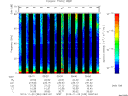 T2013333_09_75KHZ_WBB thumbnail Spectrogram