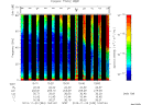 T2013333_10_75KHZ_WBB thumbnail Spectrogram