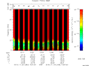 T2013333_13_75KHZ_WBB thumbnail Spectrogram
