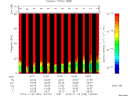 T2013333_14_75KHZ_WBB thumbnail Spectrogram