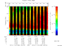 T2013333_16_75KHZ_WBB thumbnail Spectrogram
