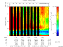 T2013333_17_75KHZ_WBB thumbnail Spectrogram