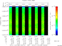 T2013333_22_10025KHZ_WBB thumbnail Spectrogram