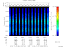 T2013333_23_2025KHZ_WBB thumbnail Spectrogram