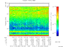 T2013334_10_75KHZ_WBB thumbnail Spectrogram