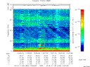 T2013334_13_75KHZ_WBB thumbnail Spectrogram