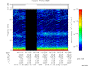 T2013334_16_75KHZ_WBB thumbnail Spectrogram