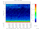 T2013334_19_75KHZ_WBB thumbnail Spectrogram