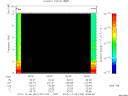 T2013342_00_10KHZ_WBB thumbnail Spectrogram