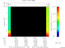 T2013342_04_10KHZ_WBB thumbnail Spectrogram