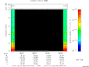 T2013342_08_10KHZ_WBB thumbnail Spectrogram