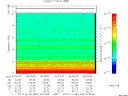 T2013342_09_10KHZ_WBB thumbnail Spectrogram