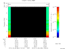 T2013342_10_10KHZ_WBB thumbnail Spectrogram