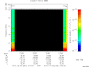 T2013342_12_10KHZ_WBB thumbnail Spectrogram