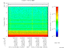 T2013342_15_10KHZ_WBB thumbnail Spectrogram