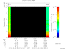 T2013342_16_10KHZ_WBB thumbnail Spectrogram