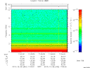 T2013342_17_10KHZ_WBB thumbnail Spectrogram