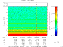 T2013342_19_10KHZ_WBB thumbnail Spectrogram