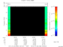 T2013342_20_10KHZ_WBB thumbnail Spectrogram