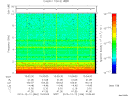 T2013346_10_10KHZ_WBB thumbnail Spectrogram