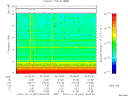 T2013347_00_10KHZ_WBB thumbnail Spectrogram