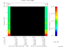 T2013347_03_10KHZ_WBB thumbnail Spectrogram