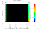 T2013347_09_10KHZ_WBB thumbnail Spectrogram