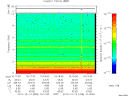 T2013348_10_10KHZ_WBB thumbnail Spectrogram