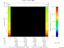 T2013349_05_10KHZ_WBB thumbnail Spectrogram