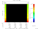 T2013349_07_10KHZ_WBB thumbnail Spectrogram