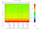 T2013350_07_10KHZ_WBB thumbnail Spectrogram