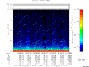 T2013360_14_75KHZ_WBB thumbnail Spectrogram