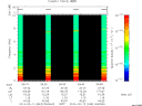 T2014043_04_10KHZ_WBB thumbnail Spectrogram