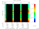 T2014043_05_10KHZ_WBB thumbnail Spectrogram