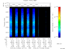 T2014044_16_2025KHZ_WBB thumbnail Spectrogram