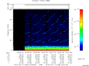 T2014048_02_75KHZ_WBB thumbnail Spectrogram
