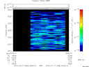 T2014048_09_2025KHZ_WBB thumbnail Spectrogram