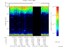 T2014048_19_75KHZ_WBB thumbnail Spectrogram