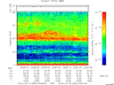 T2014050_04_75KHZ_WBB thumbnail Spectrogram