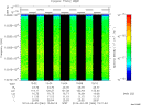T2014064_15_10025KHZ_WBB thumbnail Spectrogram