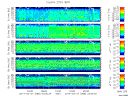 T2014086_25HZ_WFB thumbnail Spectrogram