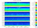 T2014090_2_5KHZ_WFB thumbnail Spectrogram