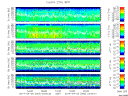 T2014093_25HZ_WFB thumbnail Spectrogram