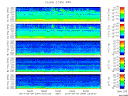 T2014094_2_5KHZ_WFB thumbnail Spectrogram