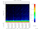 T2014066_04_75KHZ_WBB thumbnail Spectrogram
