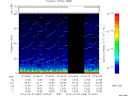 T2014066_07_75KHZ_WBB thumbnail Spectrogram