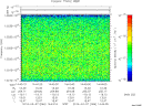 T2014066_14_10025KHZ_WBB thumbnail Spectrogram